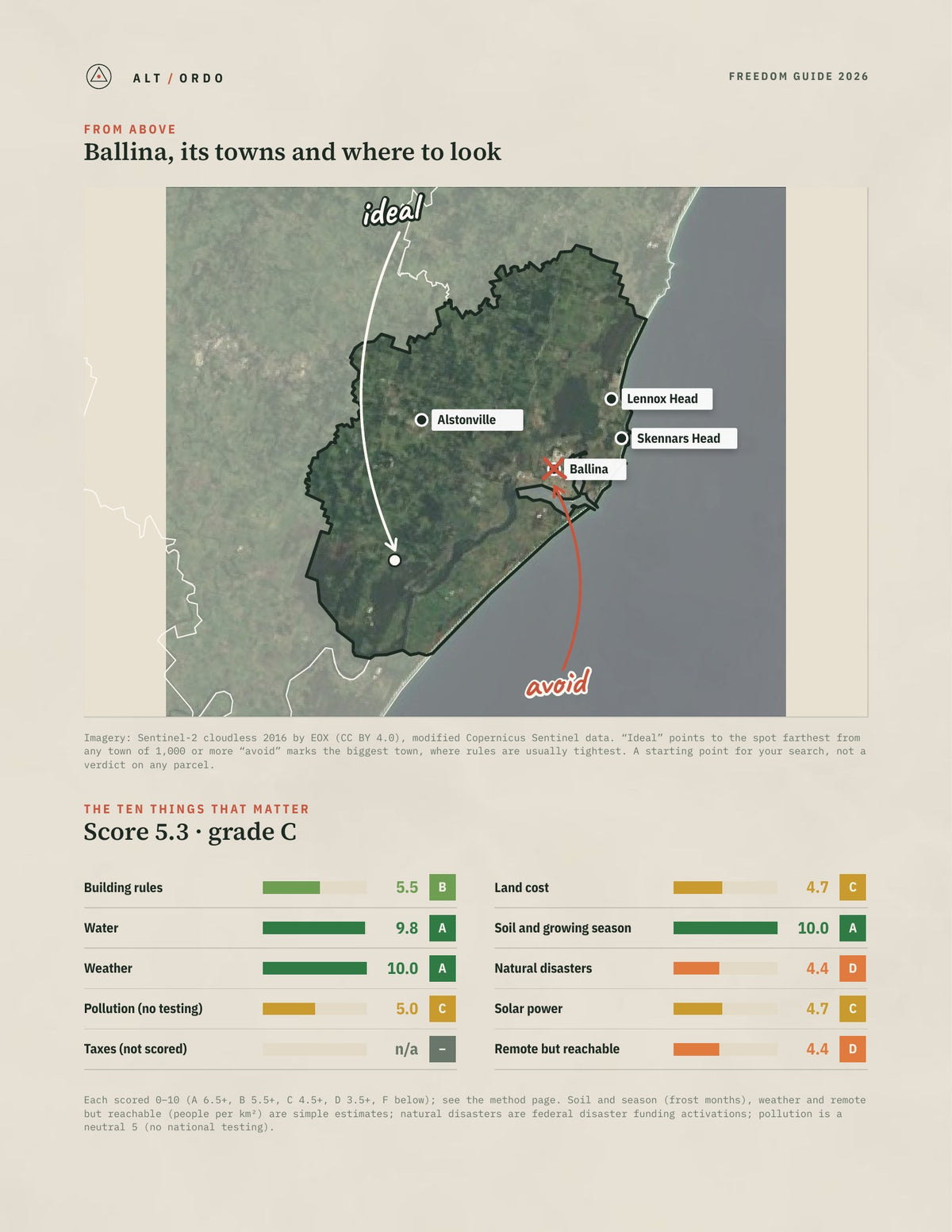 Ballina, New South Wales Off-Grid Guide 2026 from above