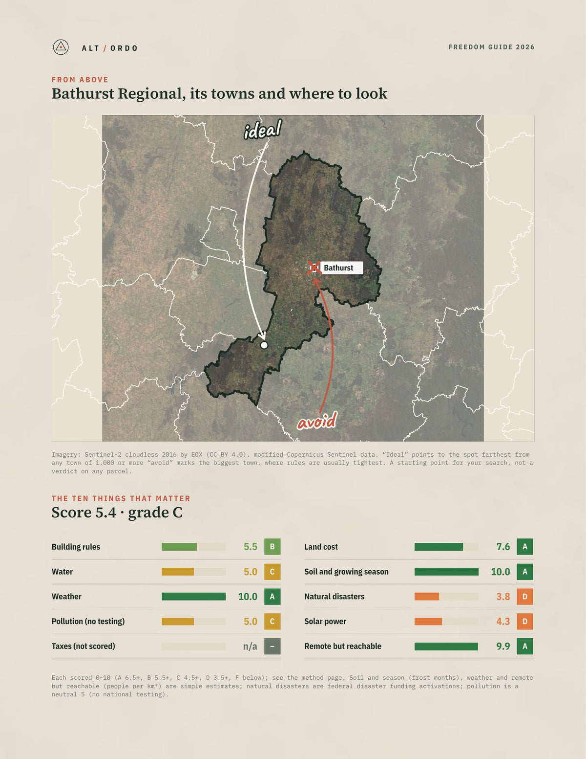 Bathurst Regional, New South Wales Off-Grid Guide 2026 from above