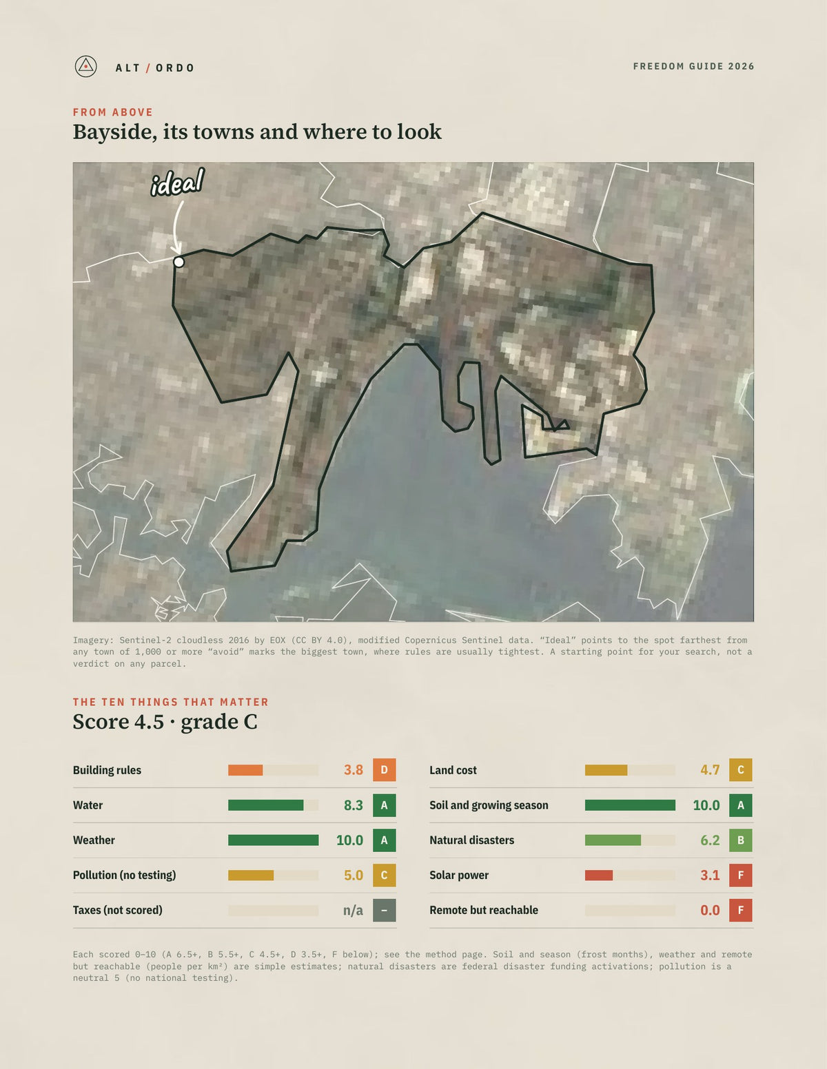 Bayside, New South Wales Off-Grid Guide 2026 from above