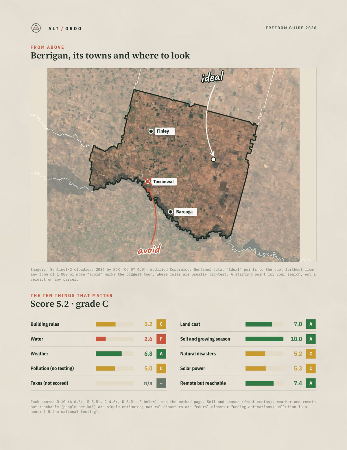 Berrigan, New South Wales Off-Grid Guide 2026 from above
