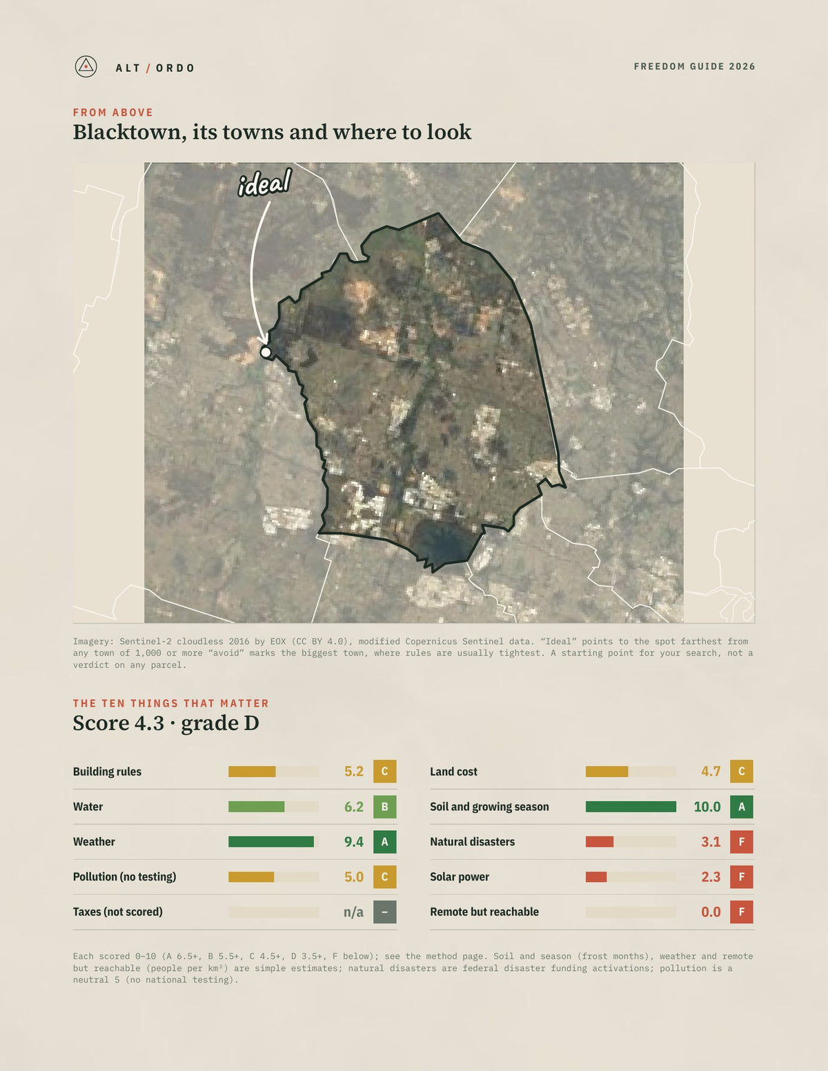 Blacktown, New South Wales Off-Grid Guide 2026 from above