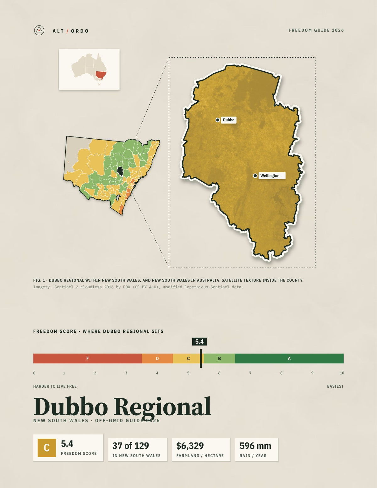 Dubbo Regional, New South Wales Off-Grid Guide 2026