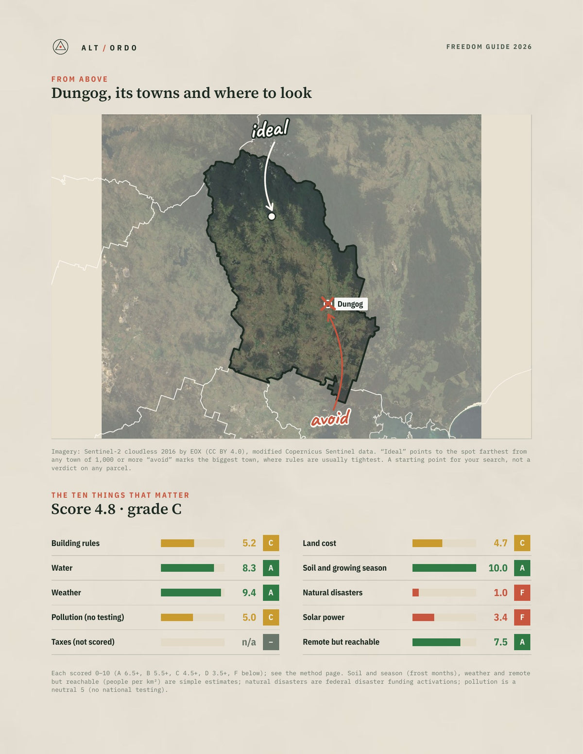 Dungog, New South Wales Off-Grid Guide 2026 from above