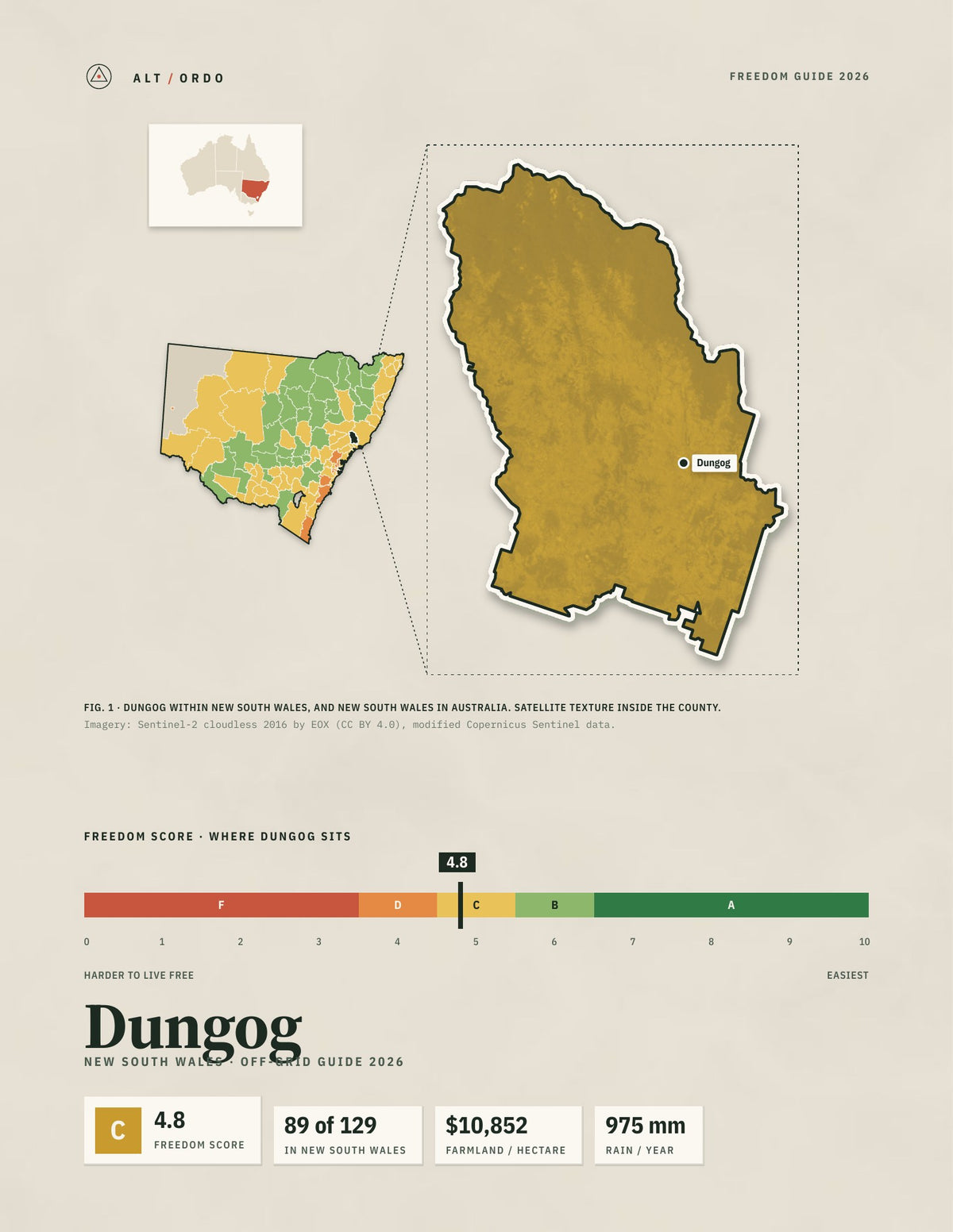 Dungog, New South Wales Off-Grid Guide 2026