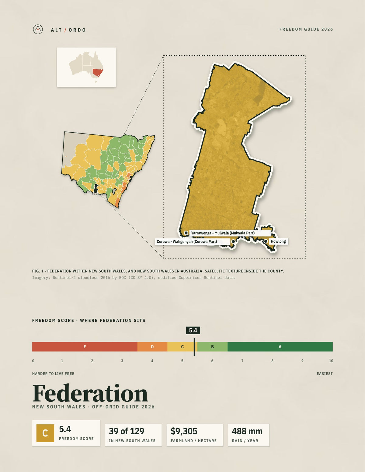 Federation, New South Wales Off-Grid Guide 2026