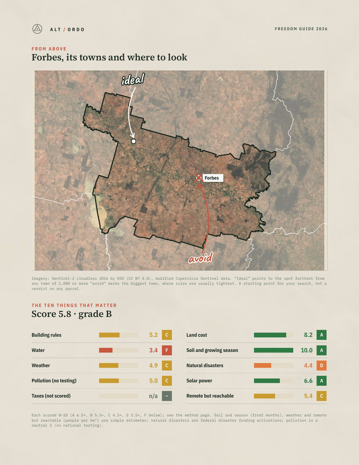 Forbes, New South Wales Off-Grid Guide 2026 from above