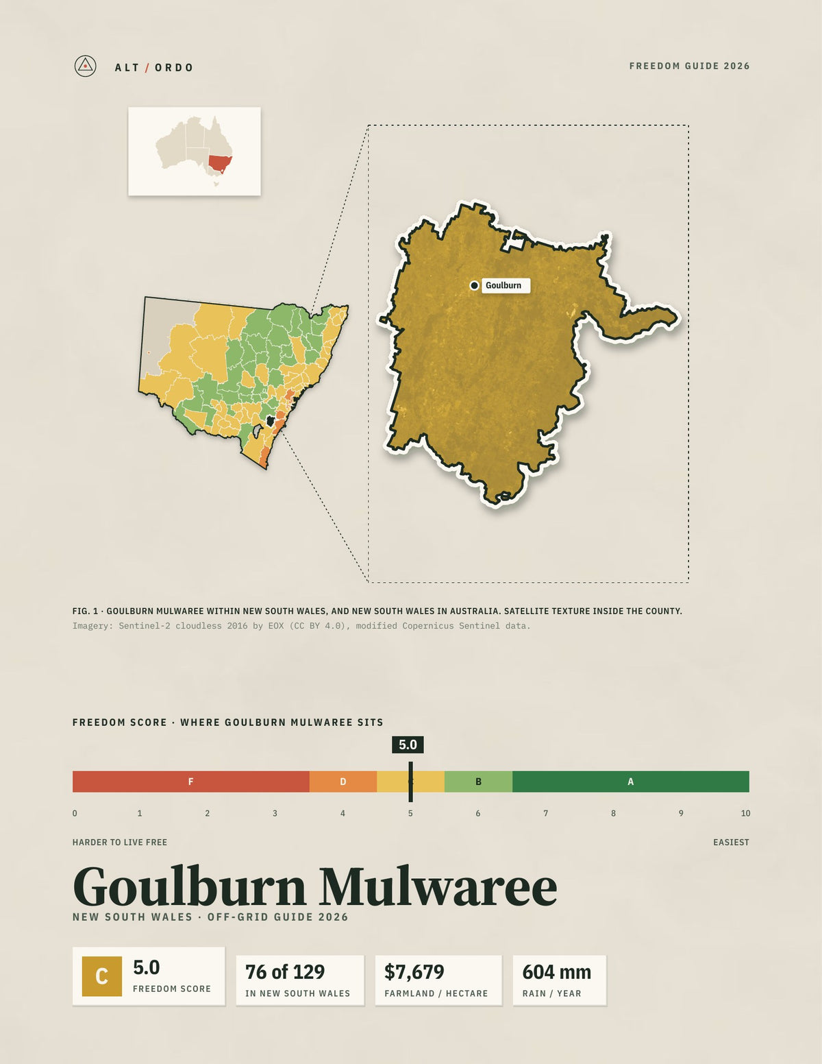 Goulburn Mulwaree, New South Wales Off-Grid Guide 2026