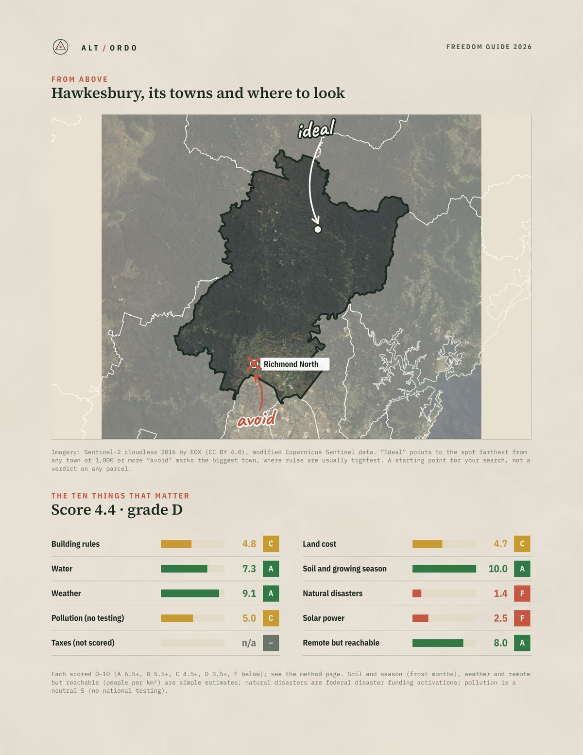 Hawkesbury, New South Wales Off-Grid Guide 2026 from above