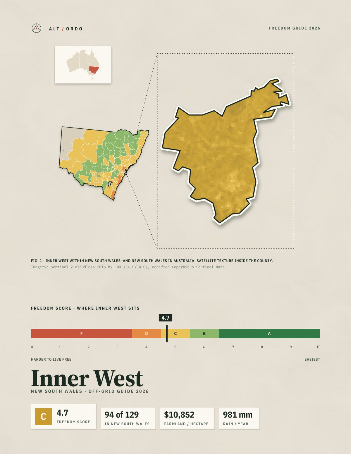 Inner West, New South Wales Off-Grid Guide 2026