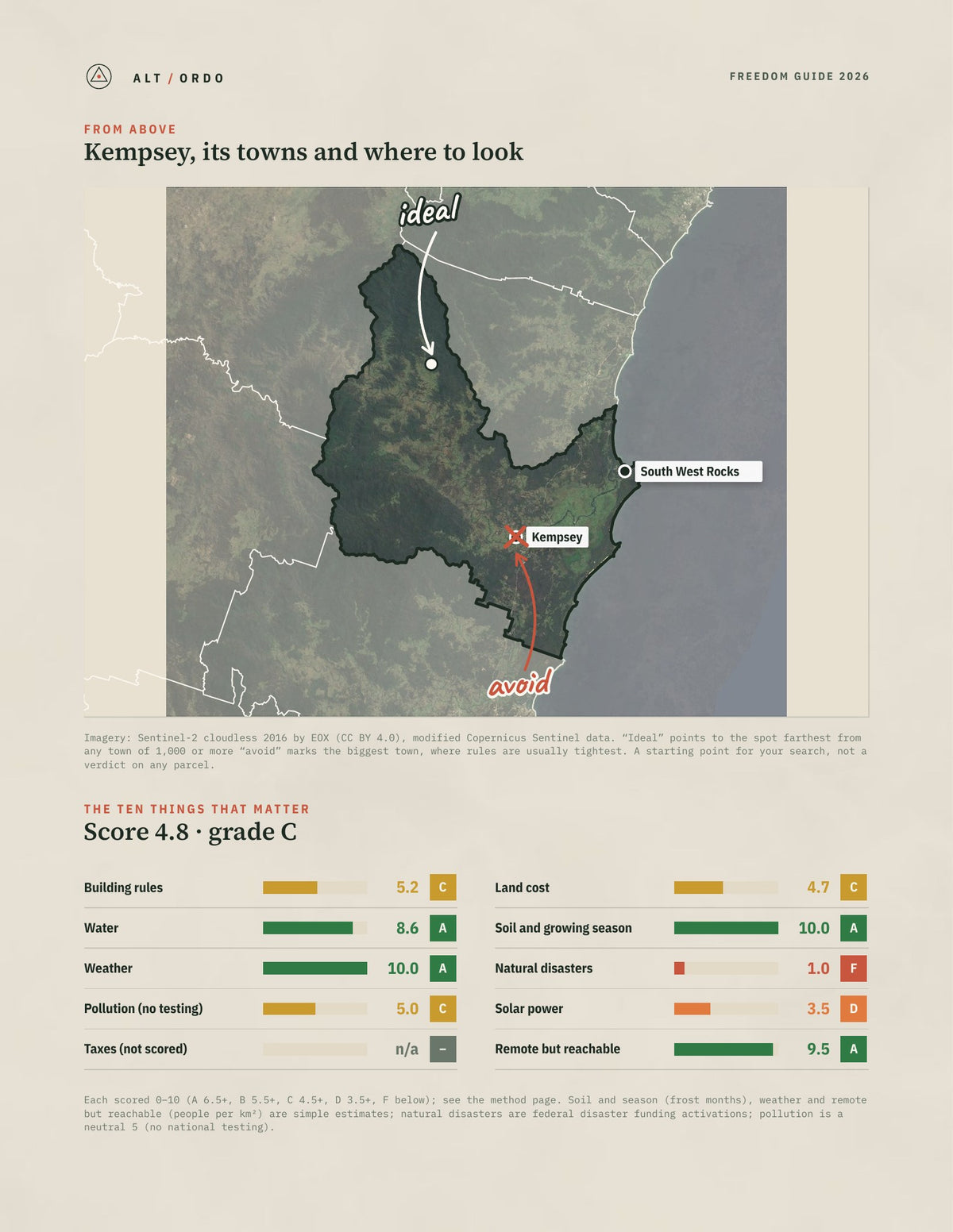 Kempsey, New South Wales Off-Grid Guide 2026 from above