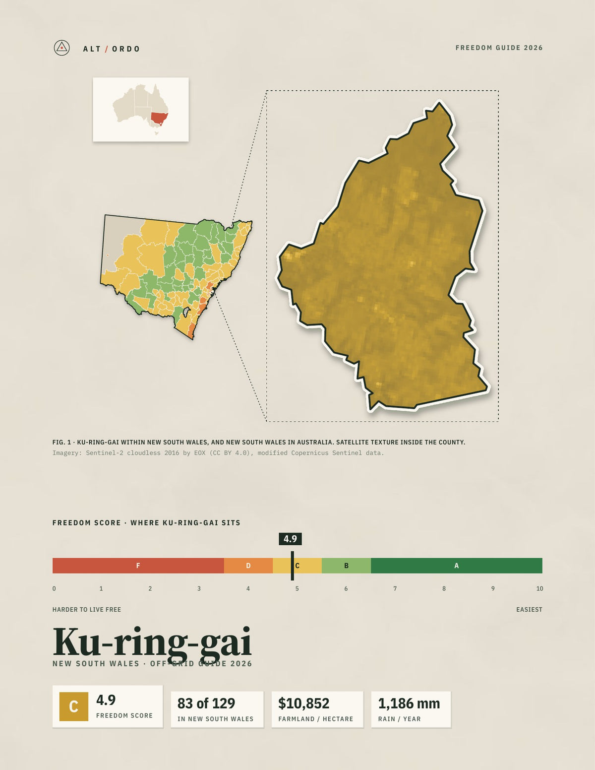 Ku-ring-gai, New South Wales Off-Grid Guide 2026