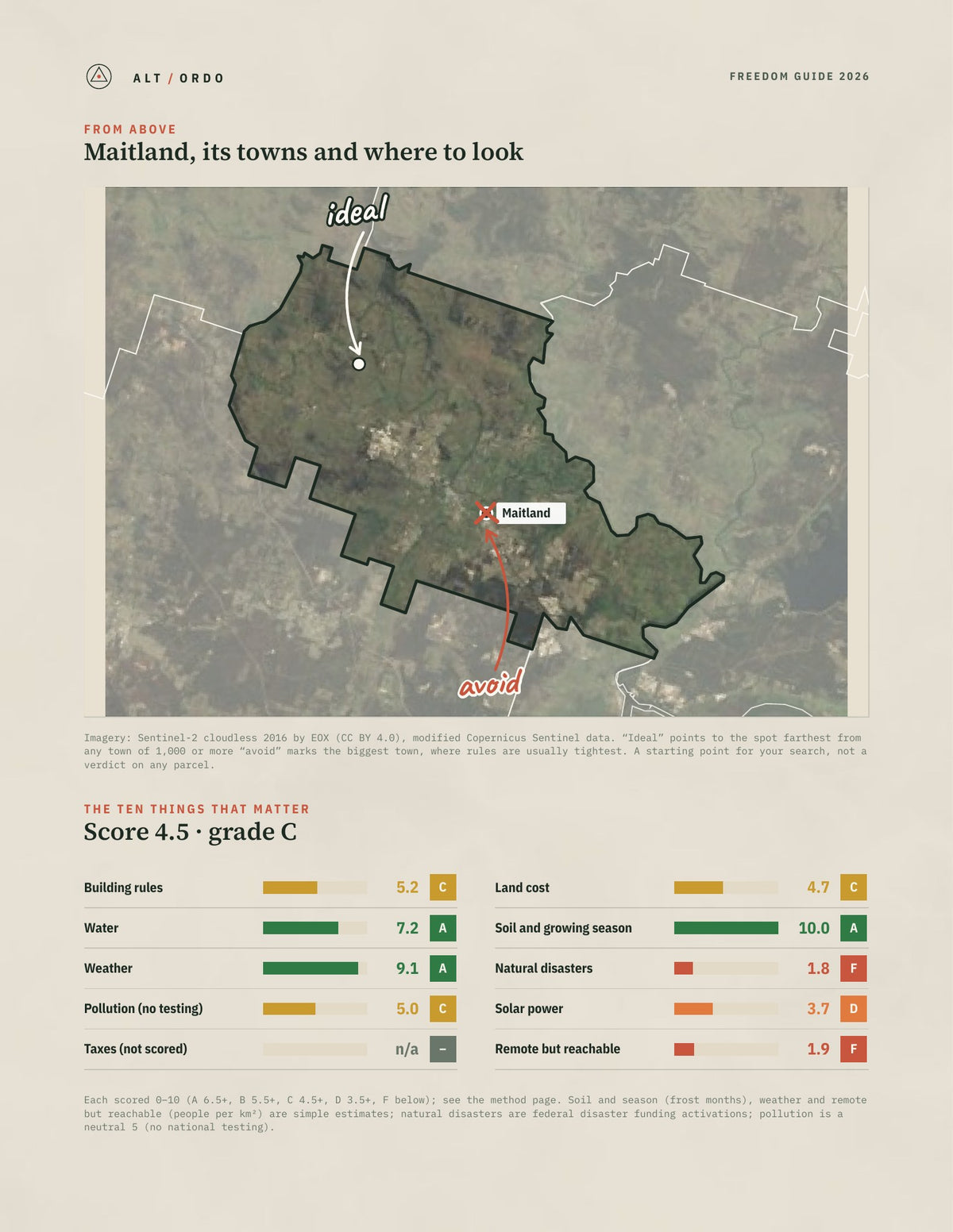Maitland, New South Wales Off-Grid Guide 2026 from above