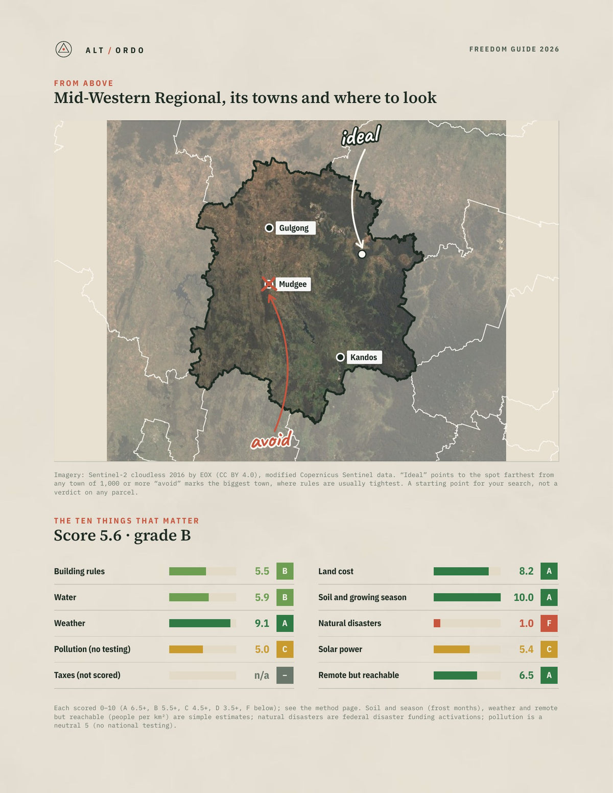 Mid-Western Regional, New South Wales Off-Grid Guide 2026 from above
