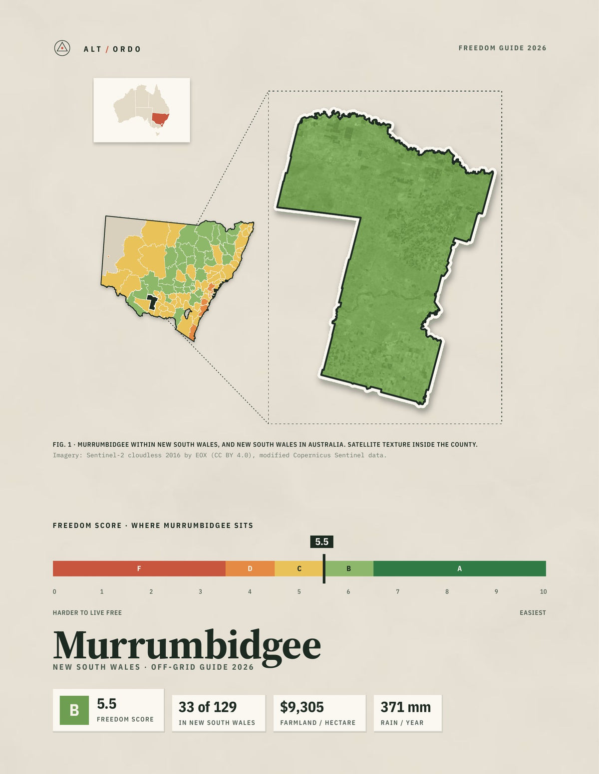 Murrumbidgee, New South Wales Off-Grid Guide 2026