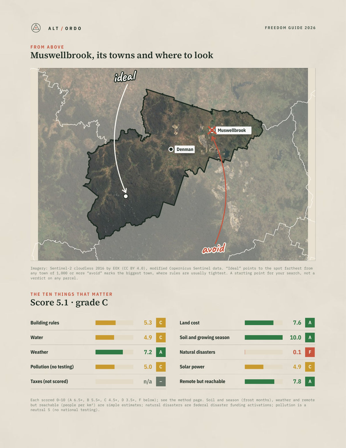Muswellbrook, New South Wales Off-Grid Guide 2026 from above