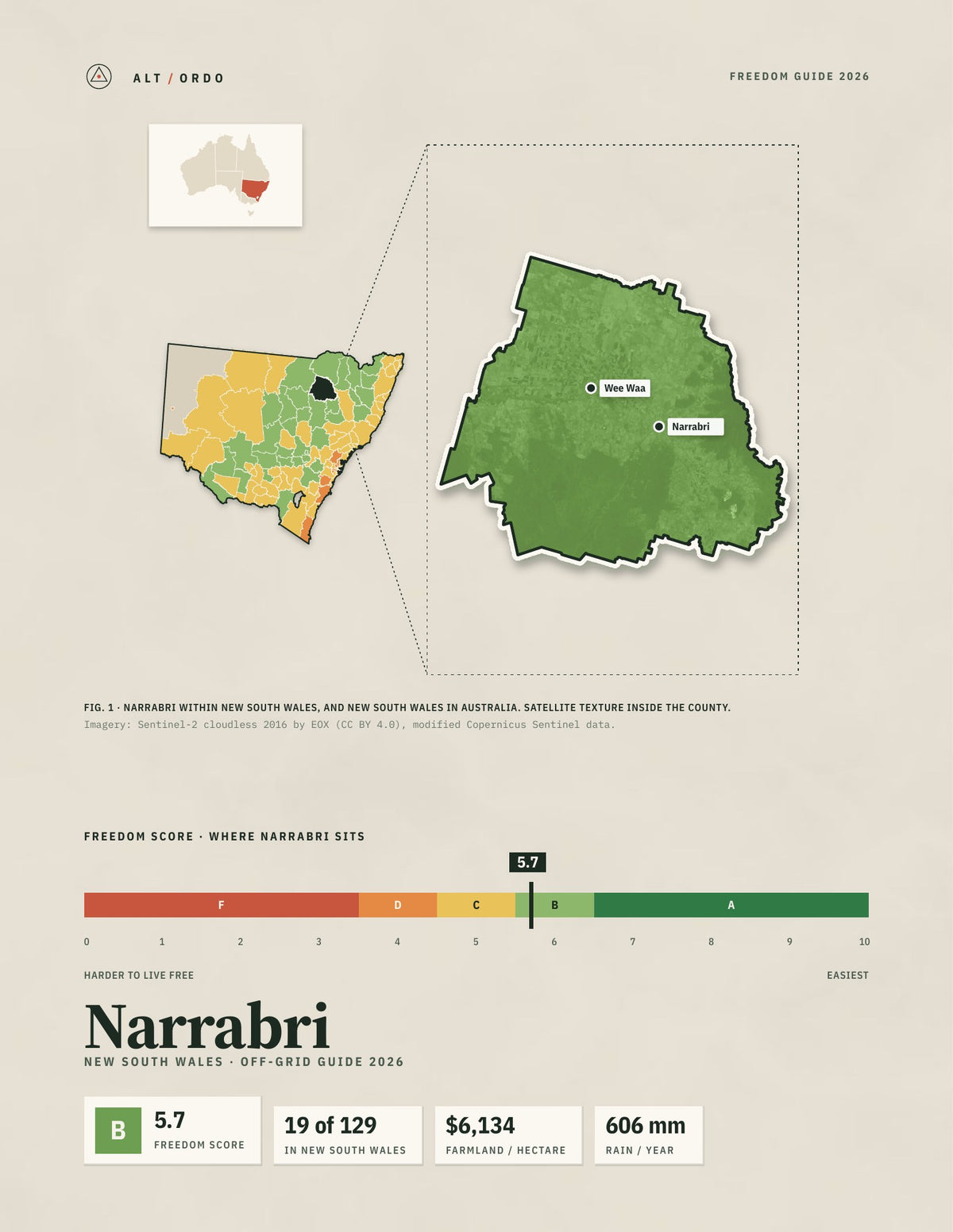 Narrabri, New South Wales Off-Grid Guide 2026