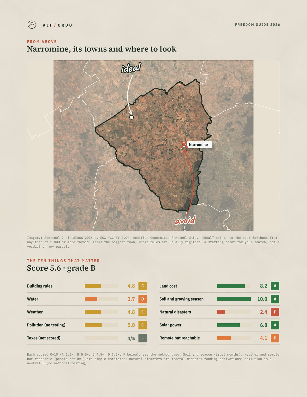 Narromine, New South Wales Off-Grid Guide 2026 from above