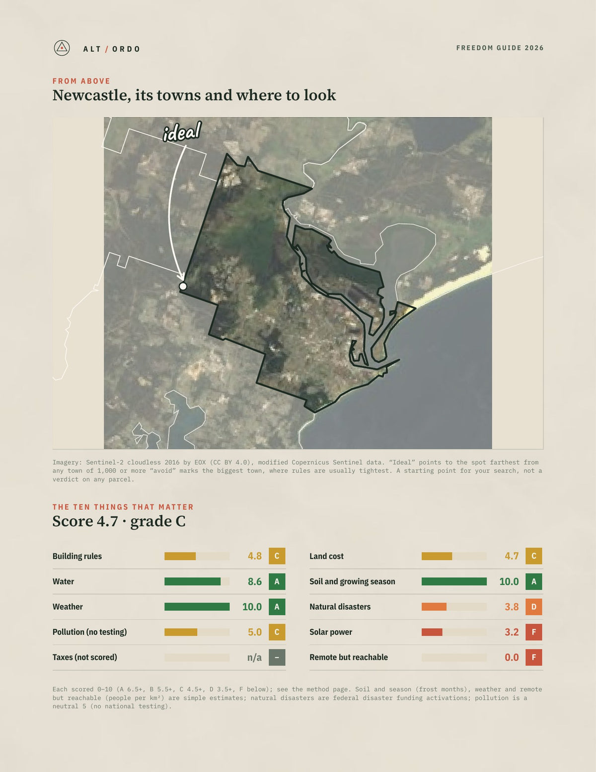 Newcastle, New South Wales Off-Grid Guide 2026 from above
