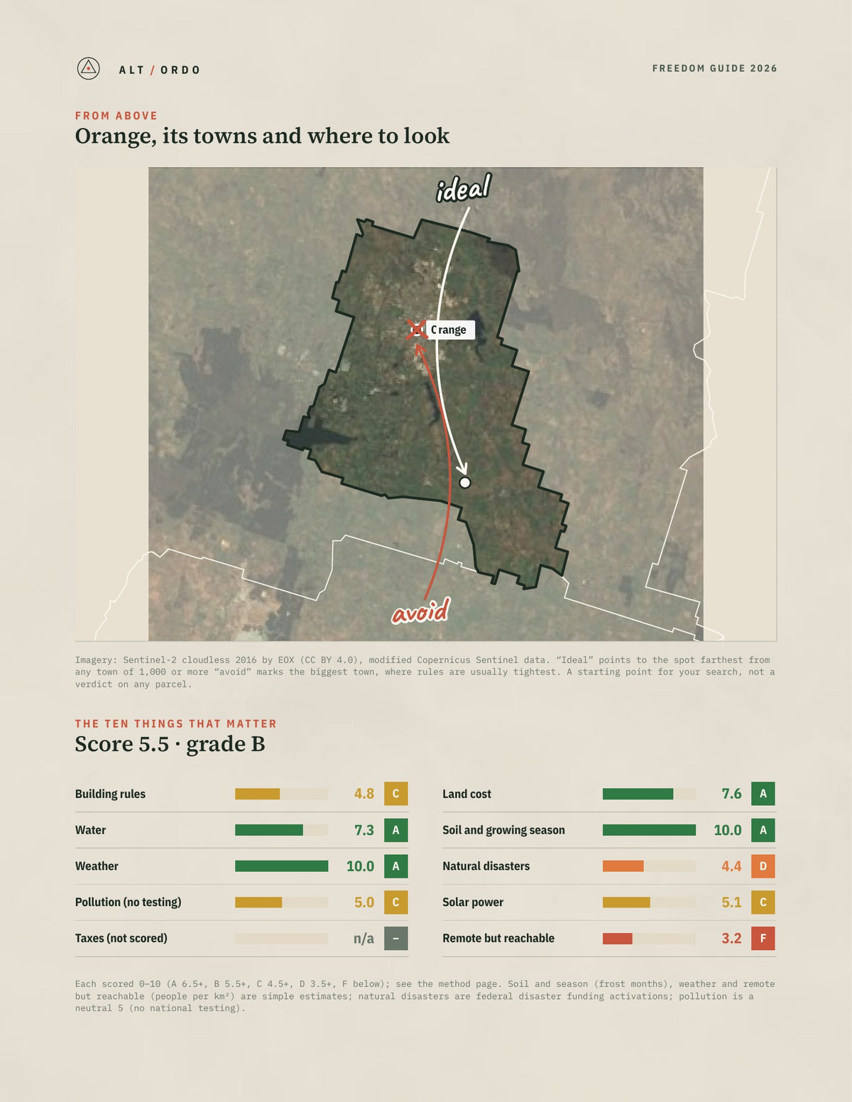 Orange, New South Wales Off-Grid Guide 2026 from above
