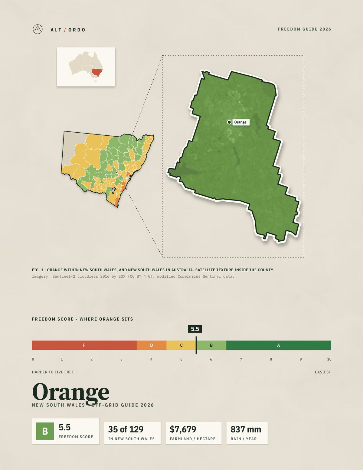 Orange, New South Wales Off-Grid Guide 2026