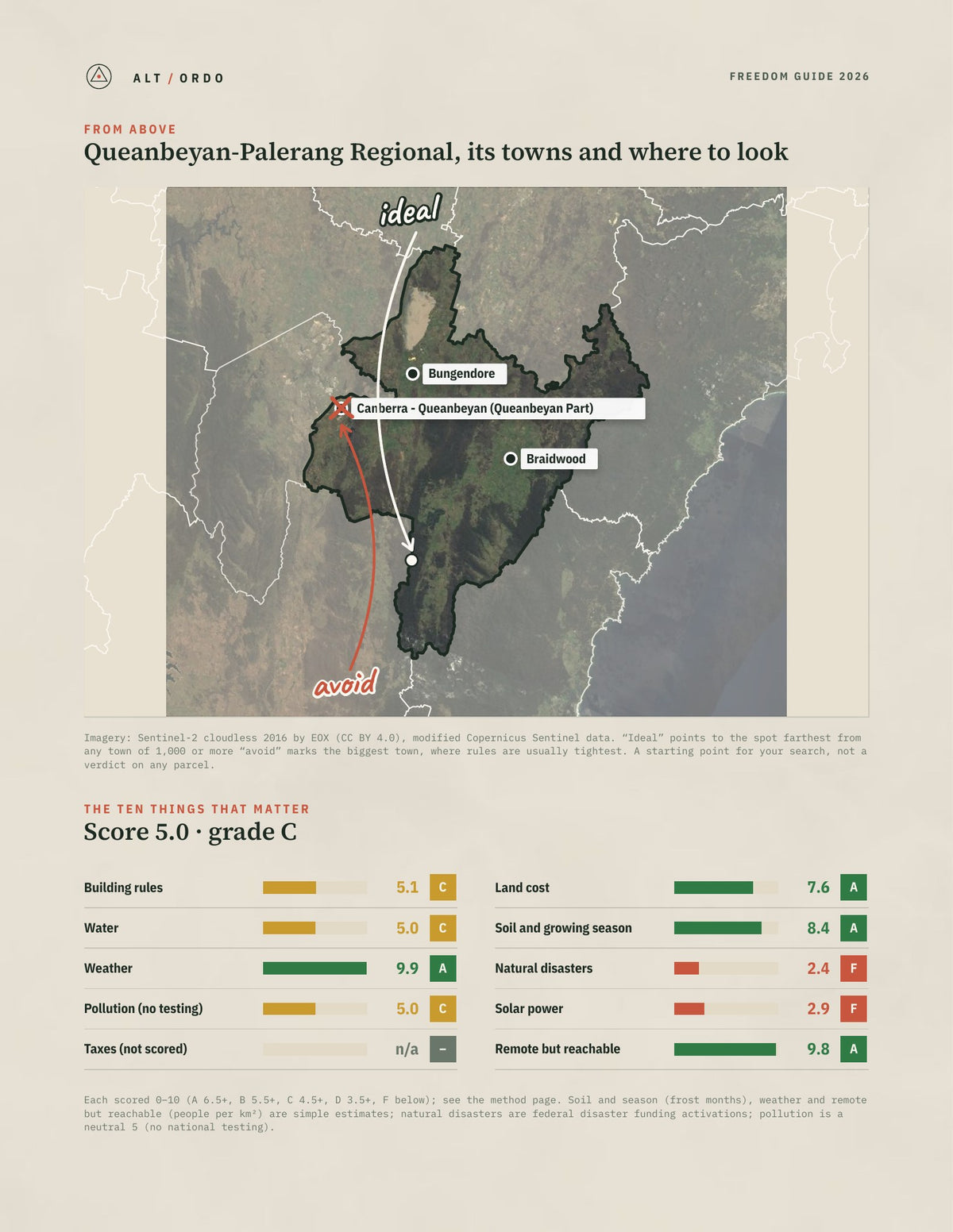 Queanbeyan-Palerang Regional, New South Wales Off-Grid Guide 2026 from above