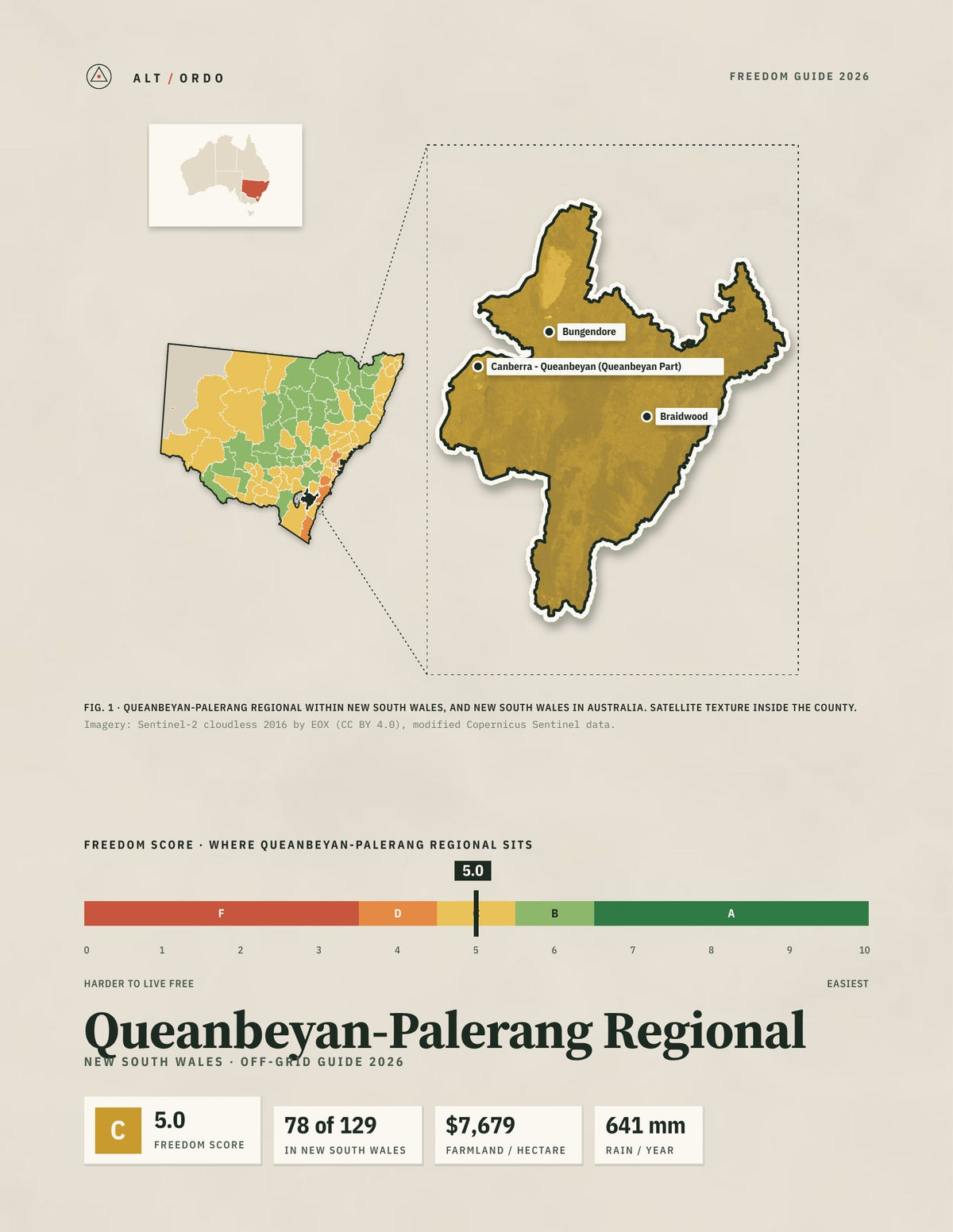 Queanbeyan-Palerang Regional, New South Wales Off-Grid Guide 2026