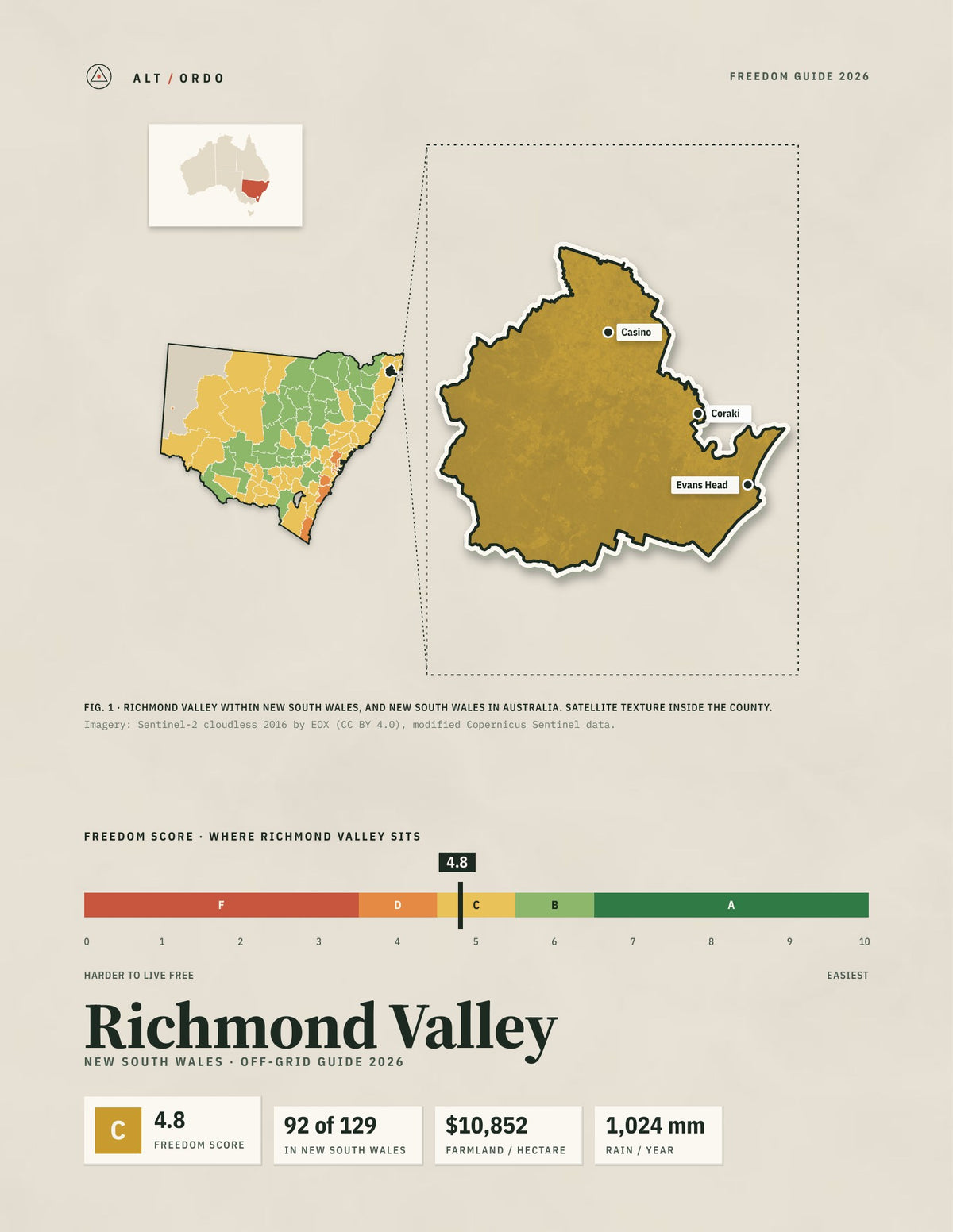 Richmond Valley, New South Wales Off-Grid Guide 2026
