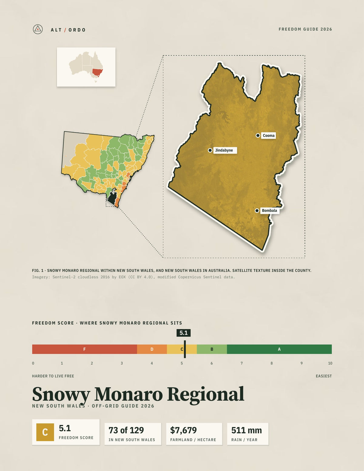 Snowy Monaro Regional, New South Wales Off-Grid Guide 2026