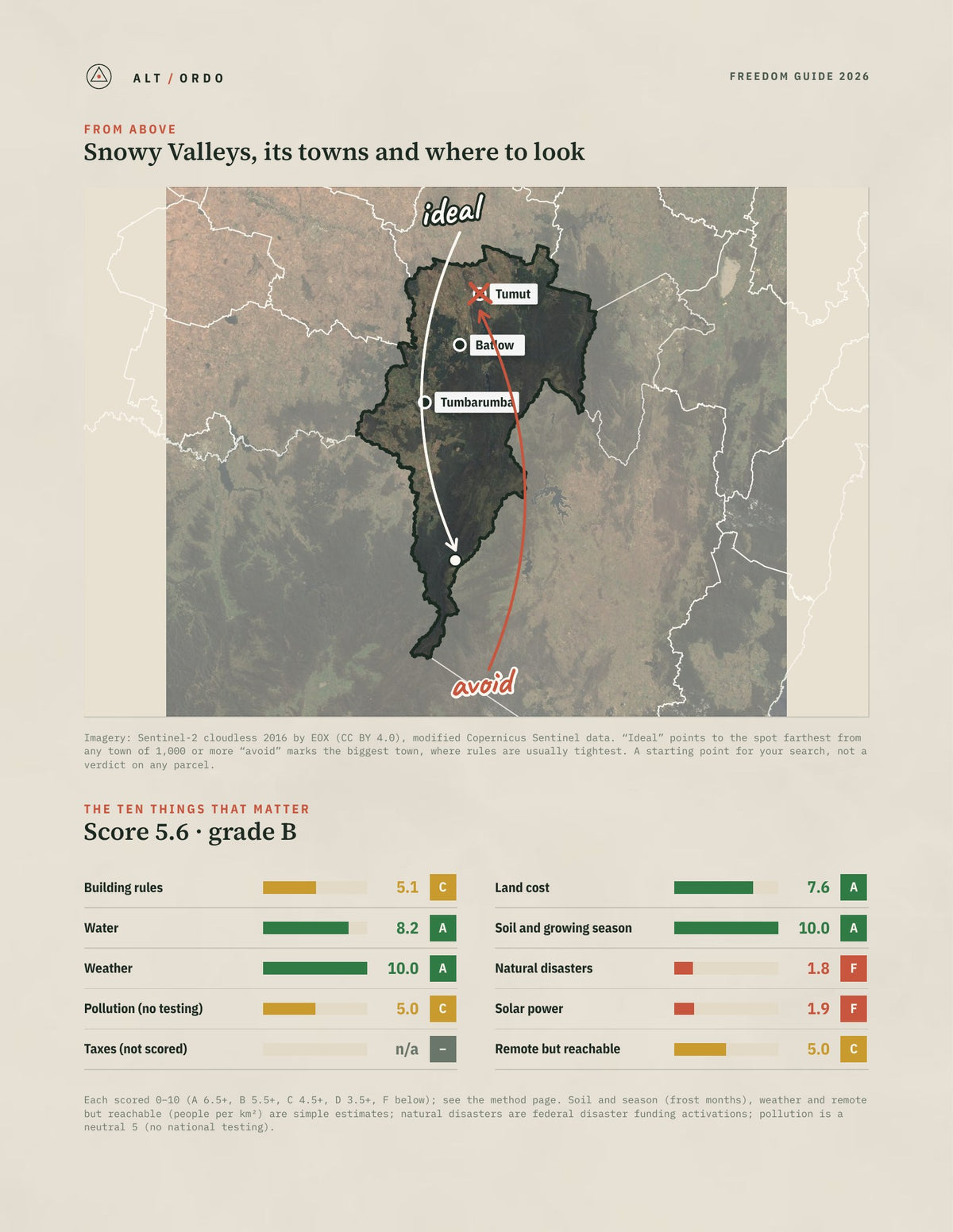 Snowy Valleys, New South Wales Off-Grid Guide 2026 from above