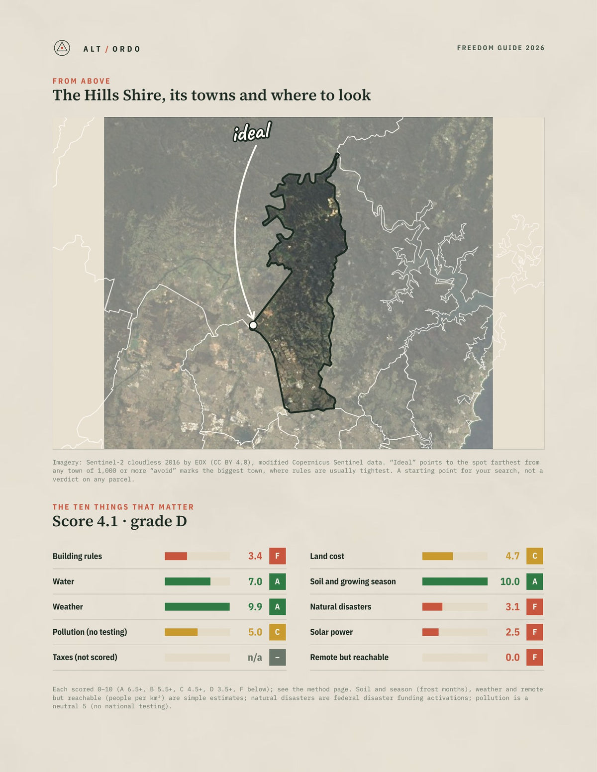 The Hills Shire, New South Wales Off-Grid Guide 2026 from above