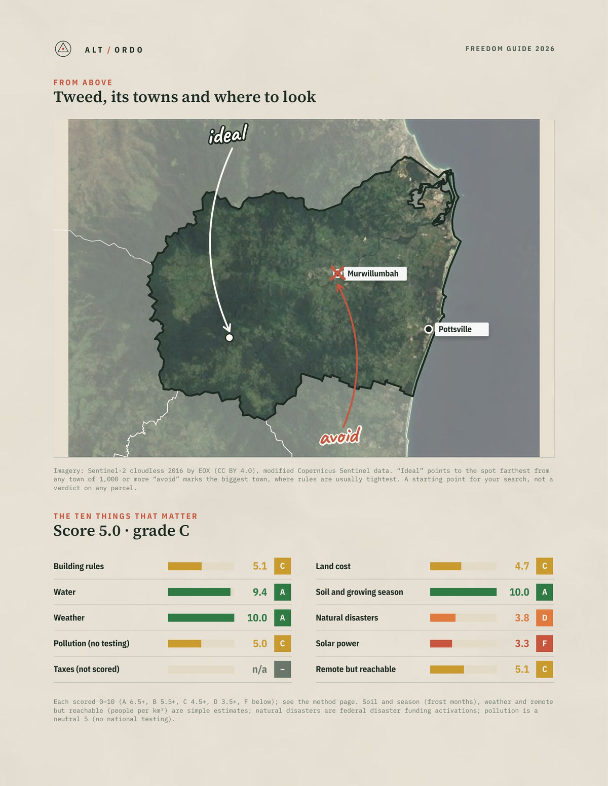 Tweed, New South Wales Off-Grid Guide 2026 from above
