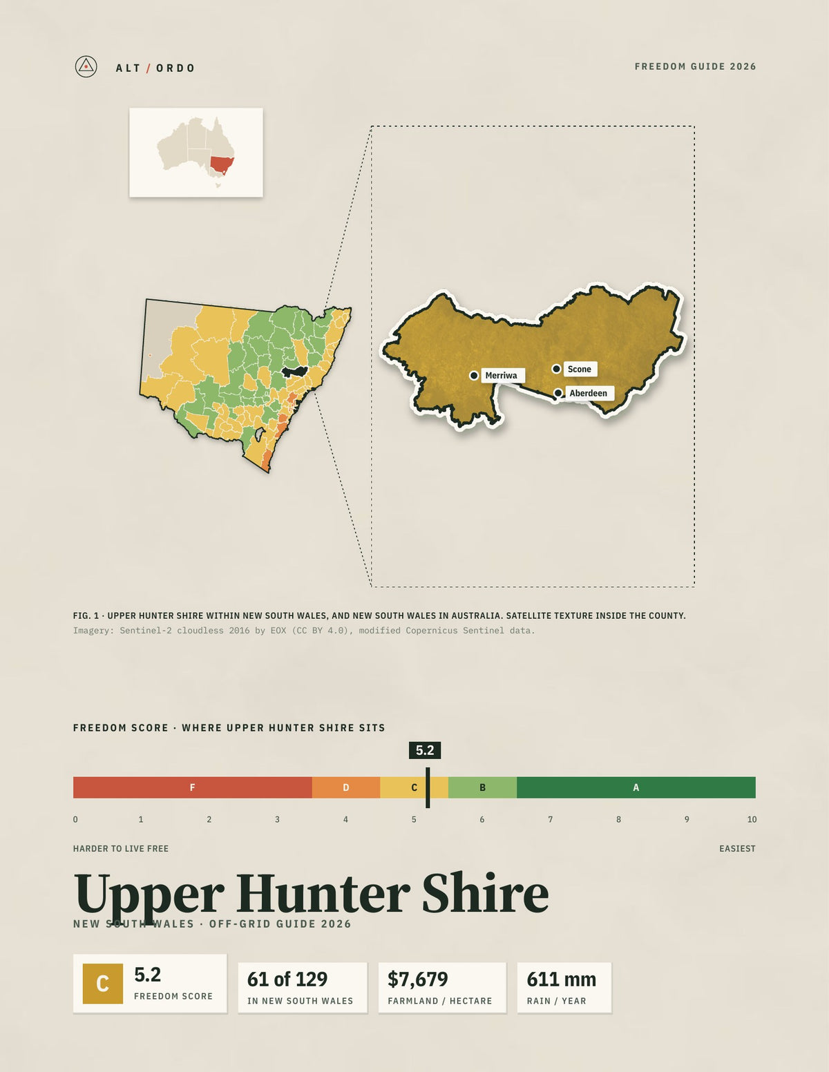Upper Hunter Shire, New South Wales Off-Grid Guide 2026