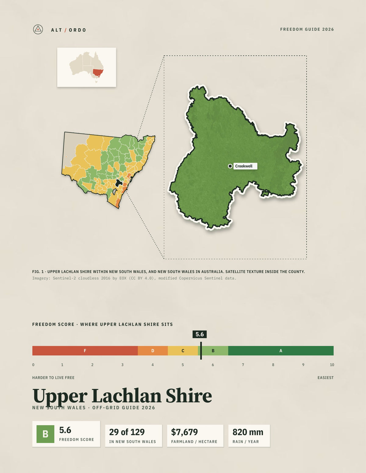 Upper Lachlan Shire, New South Wales Off-Grid Guide 2026