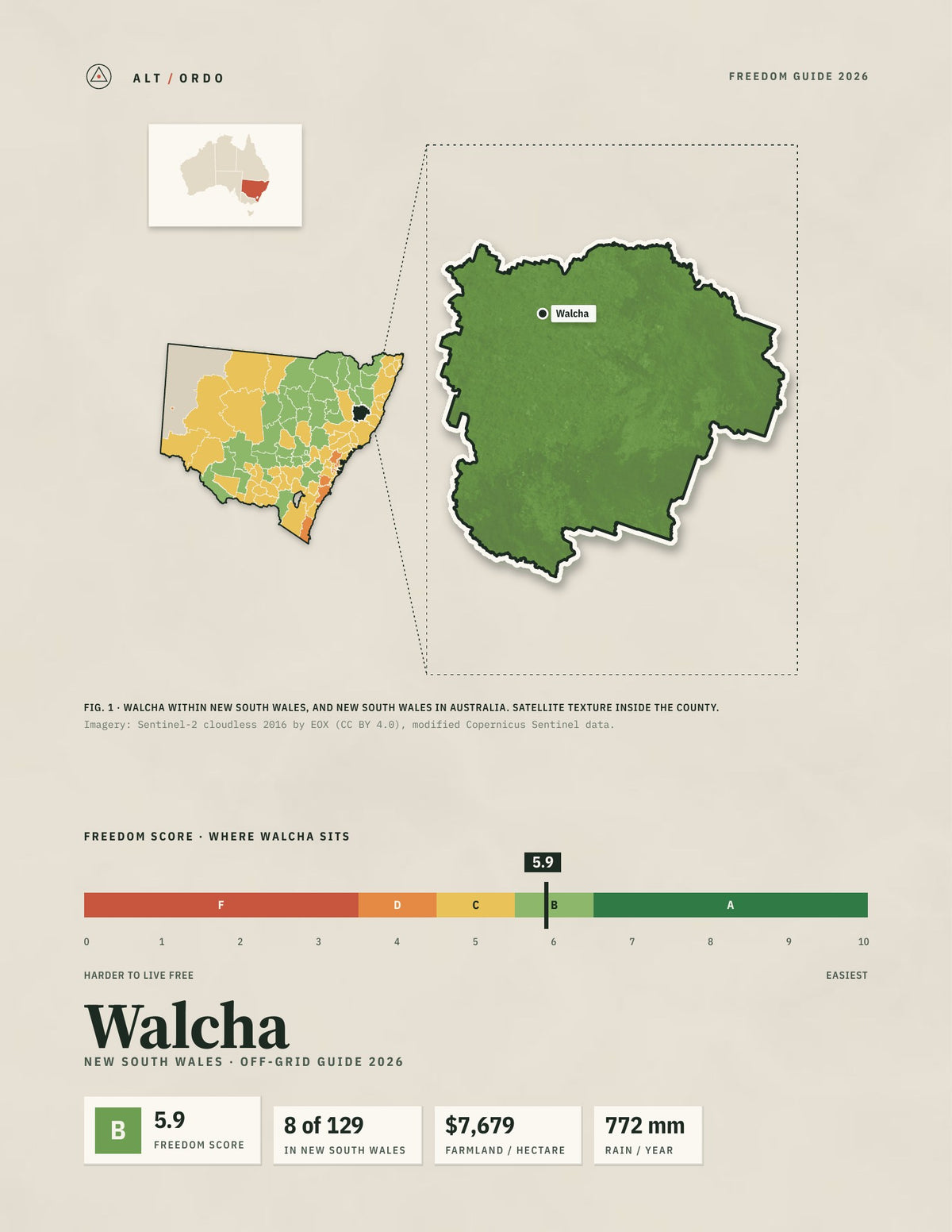 Walcha, New South Wales Off-Grid Guide 2026