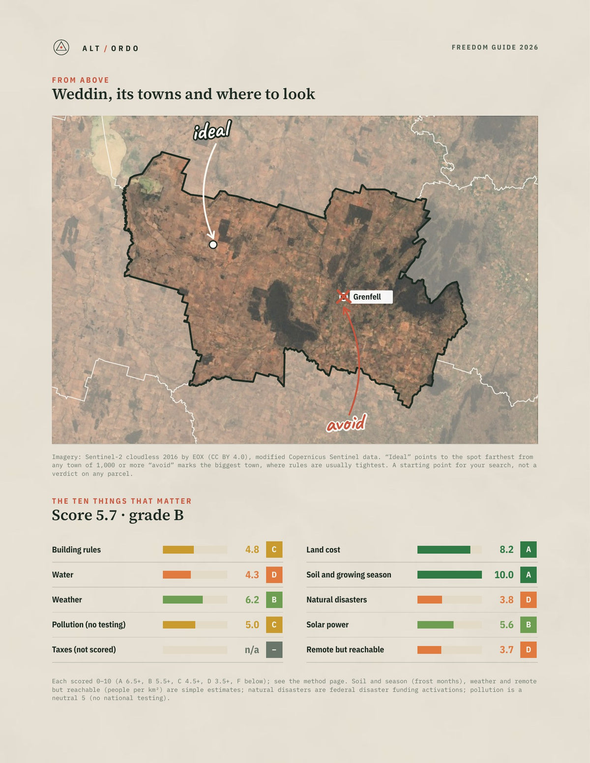 Weddin, New South Wales Off-Grid Guide 2026 from above