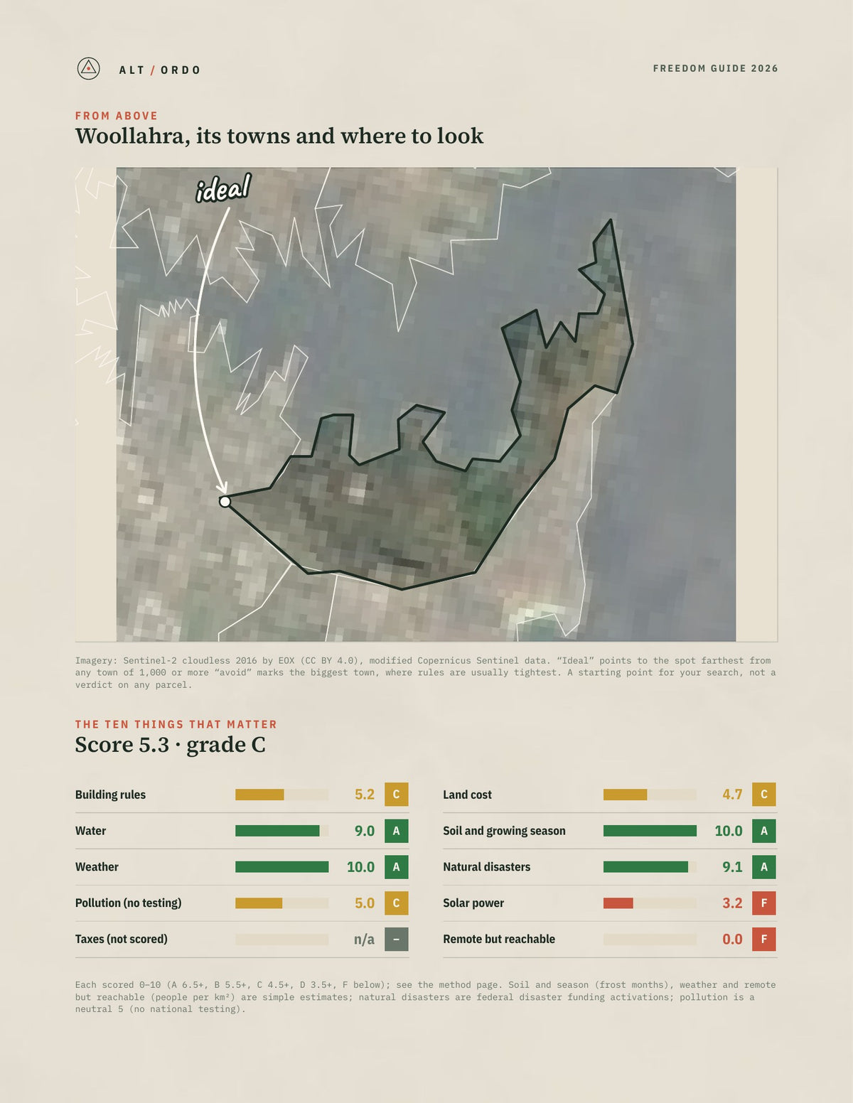 Woollahra, New South Wales Off-Grid Guide 2026 from above