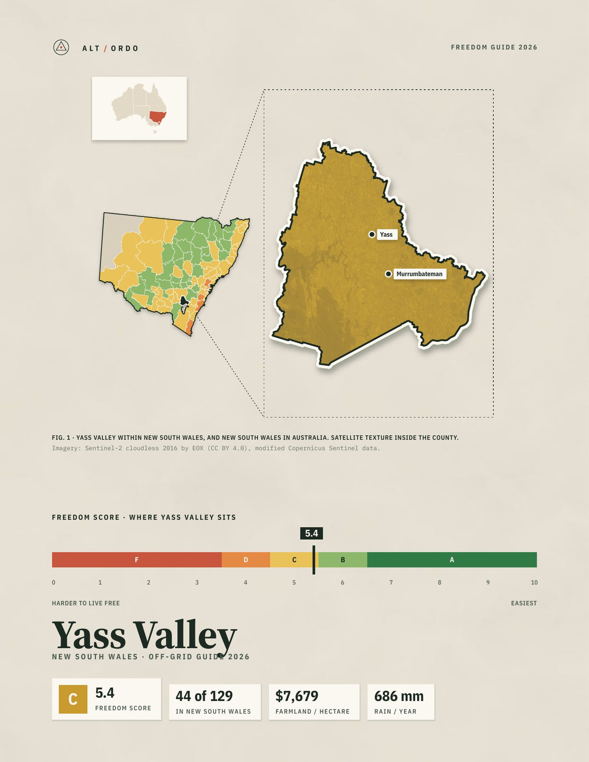 Yass Valley, New South Wales Off-Grid Guide 2026