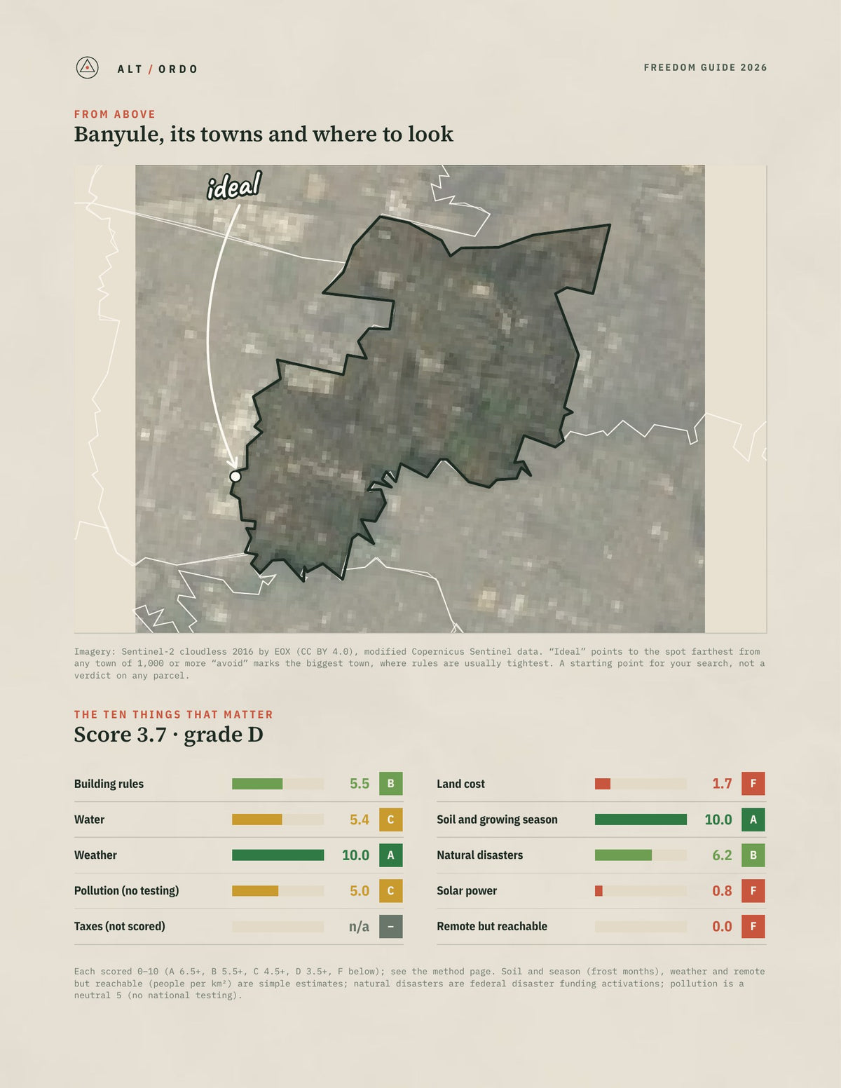 Banyule, Victoria Off-Grid Guide 2026 from above