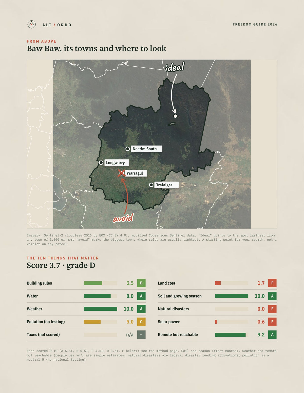 Baw Baw, Victoria Off-Grid Guide 2026 from above
