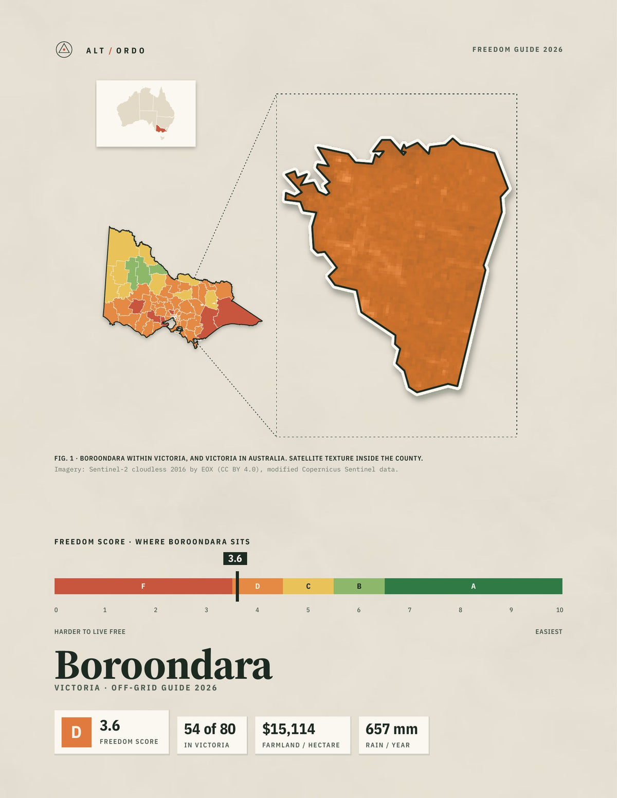 Boroondara, Victoria Off-Grid Guide 2026