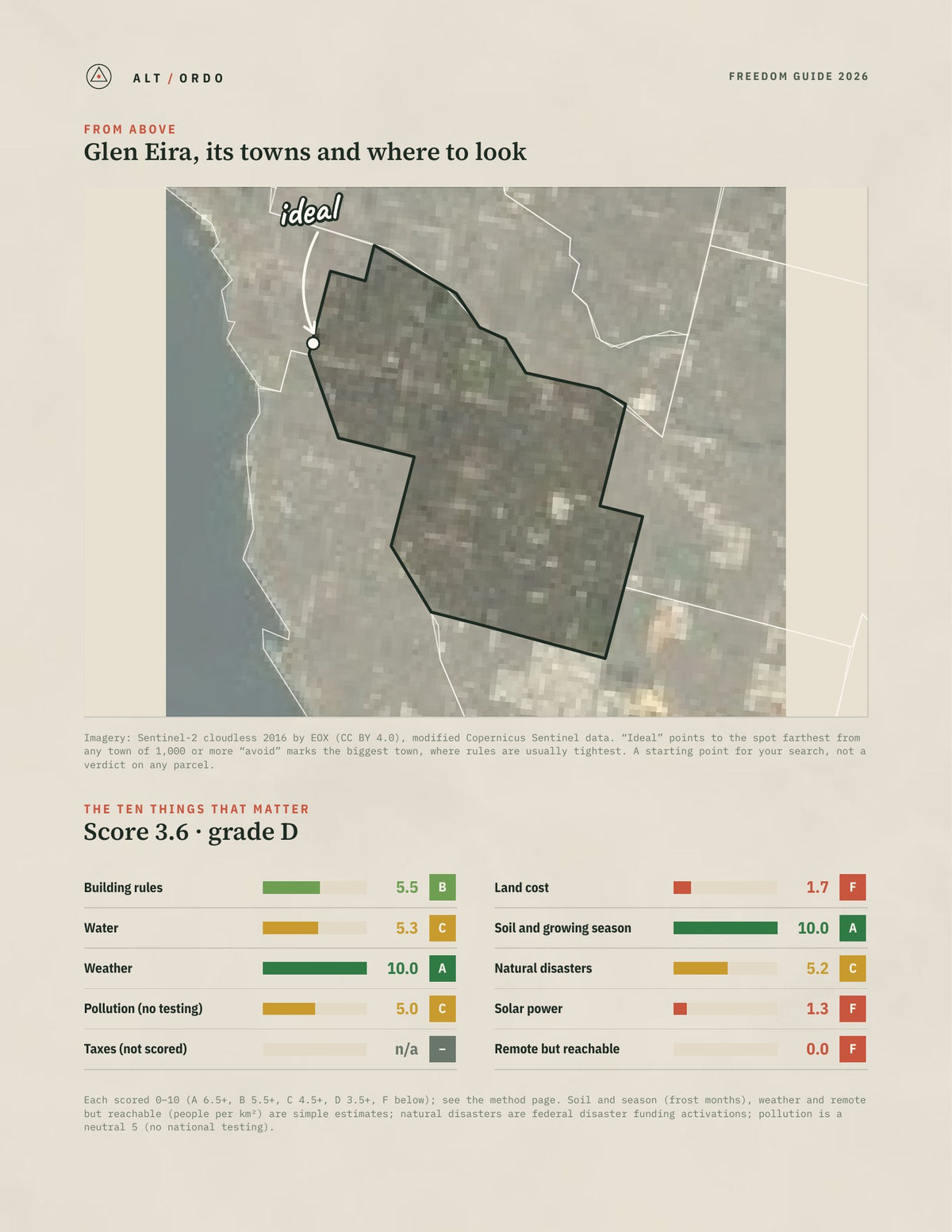 Glen Eira, Victoria Off-Grid Guide 2026 from above