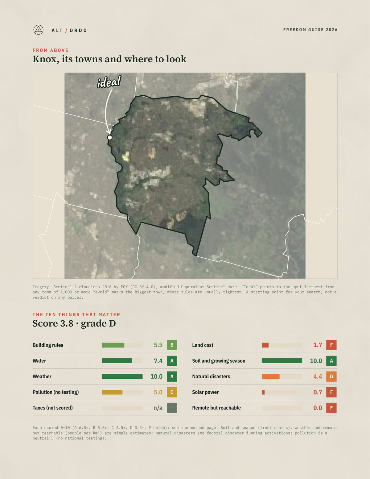 Knox, Victoria Off-Grid Guide 2026 from above