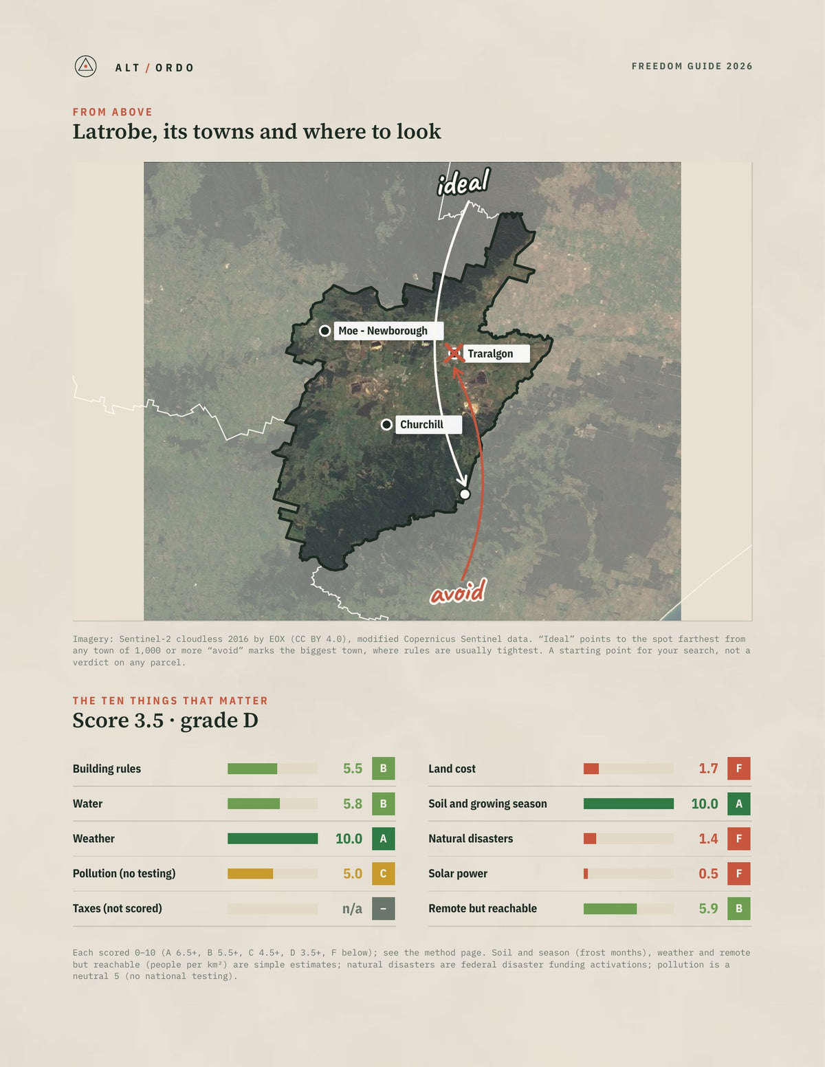 Latrobe, Victoria Off-Grid Guide 2026 from above