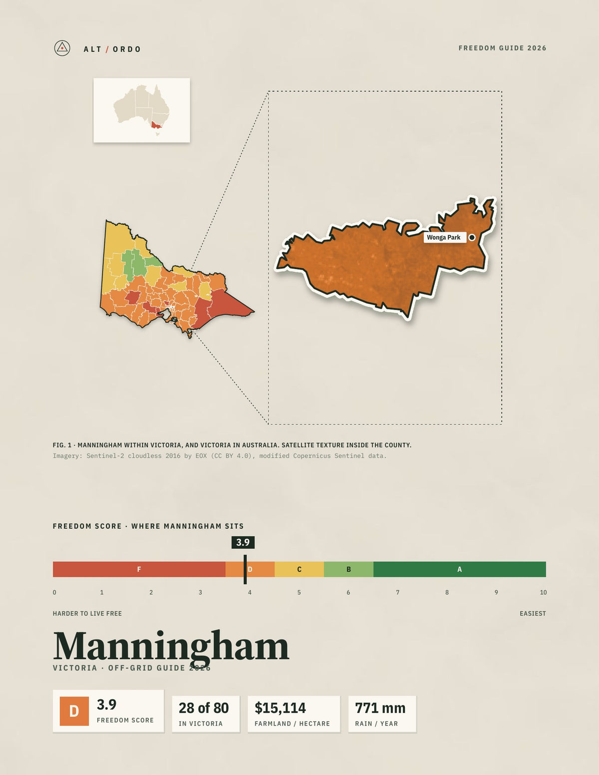 Manningham, Victoria Off-Grid Guide 2026