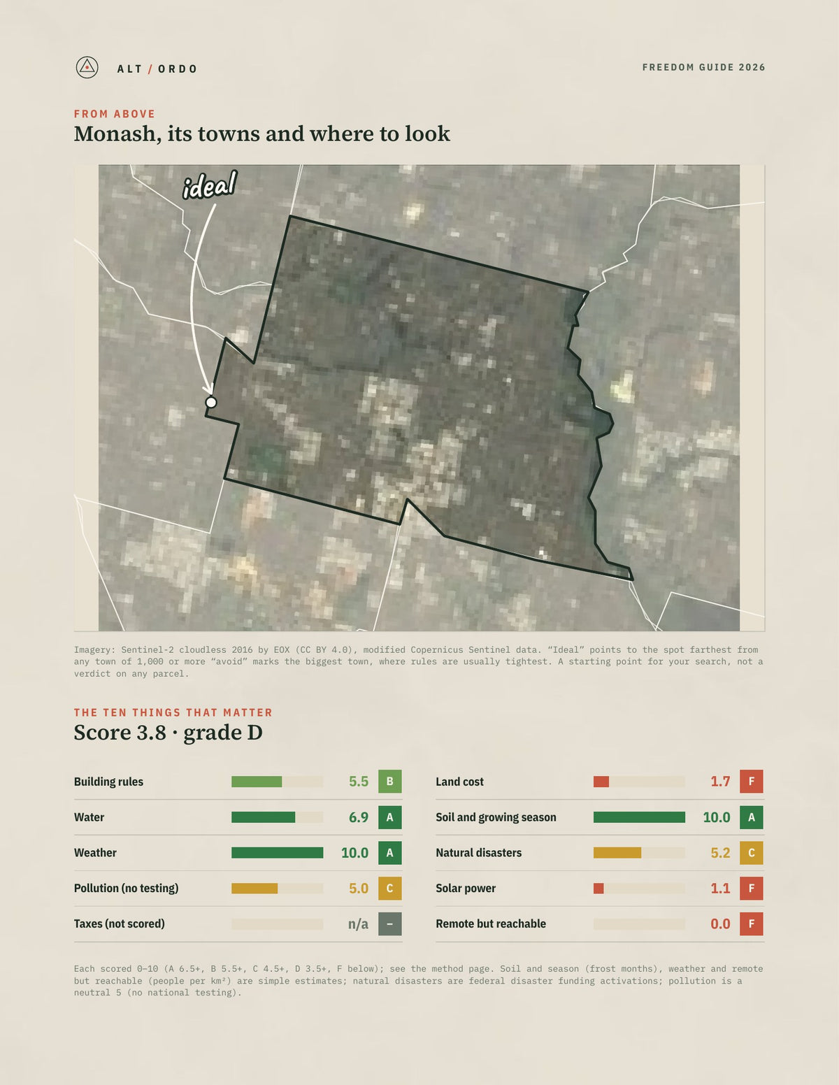 Monash, Victoria Off-Grid Guide 2026 from above