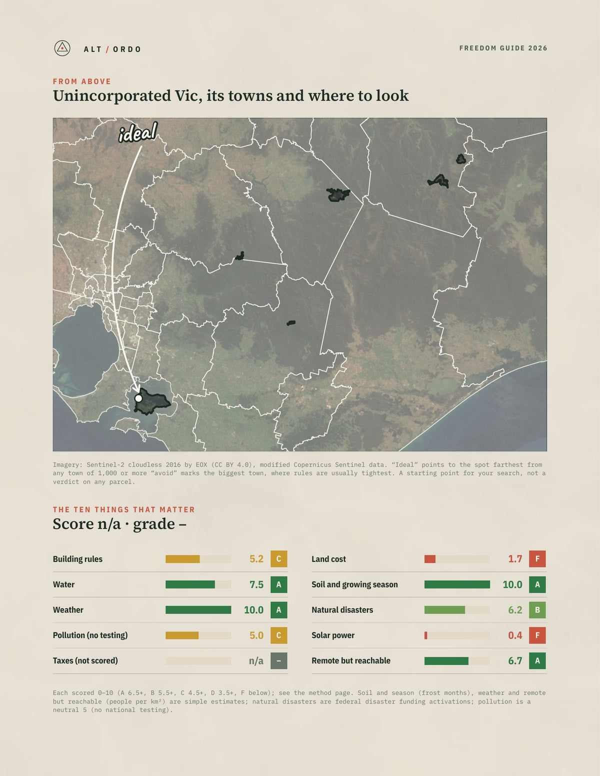 Unincorporated Vic, Victoria Off-Grid Guide 2026 from above
