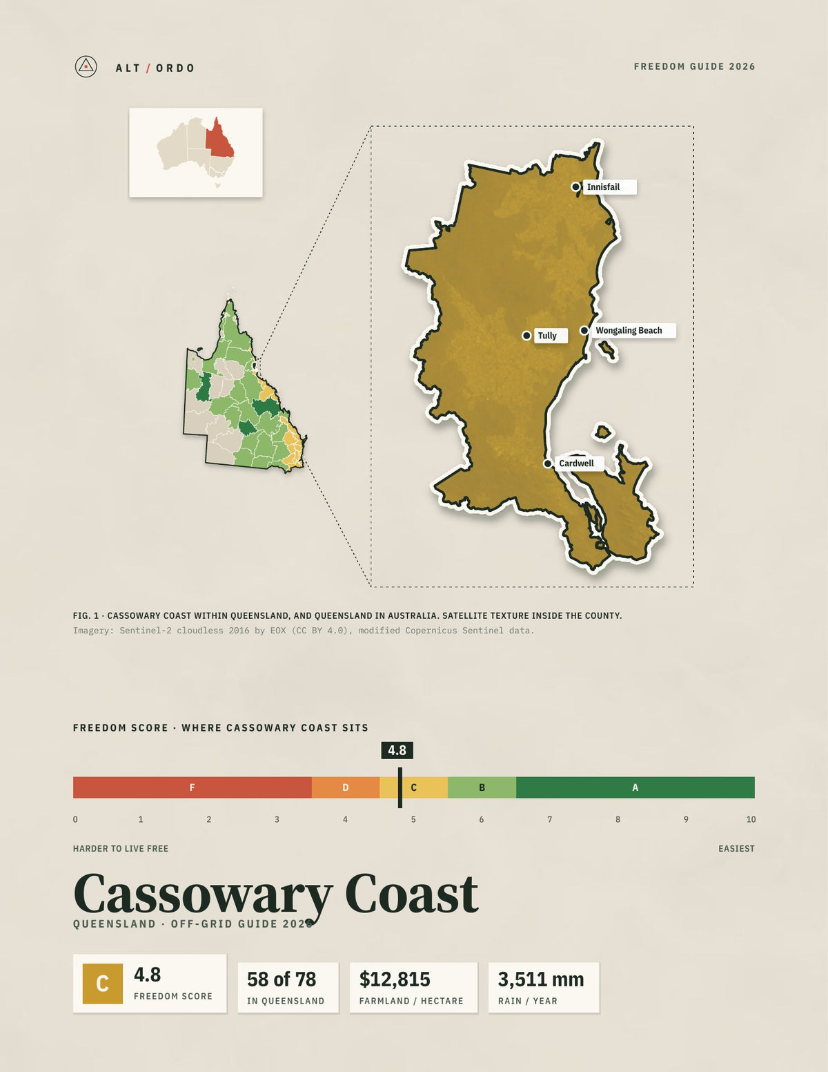 Cassowary Coast, Queensland Off-Grid Guide 2026
