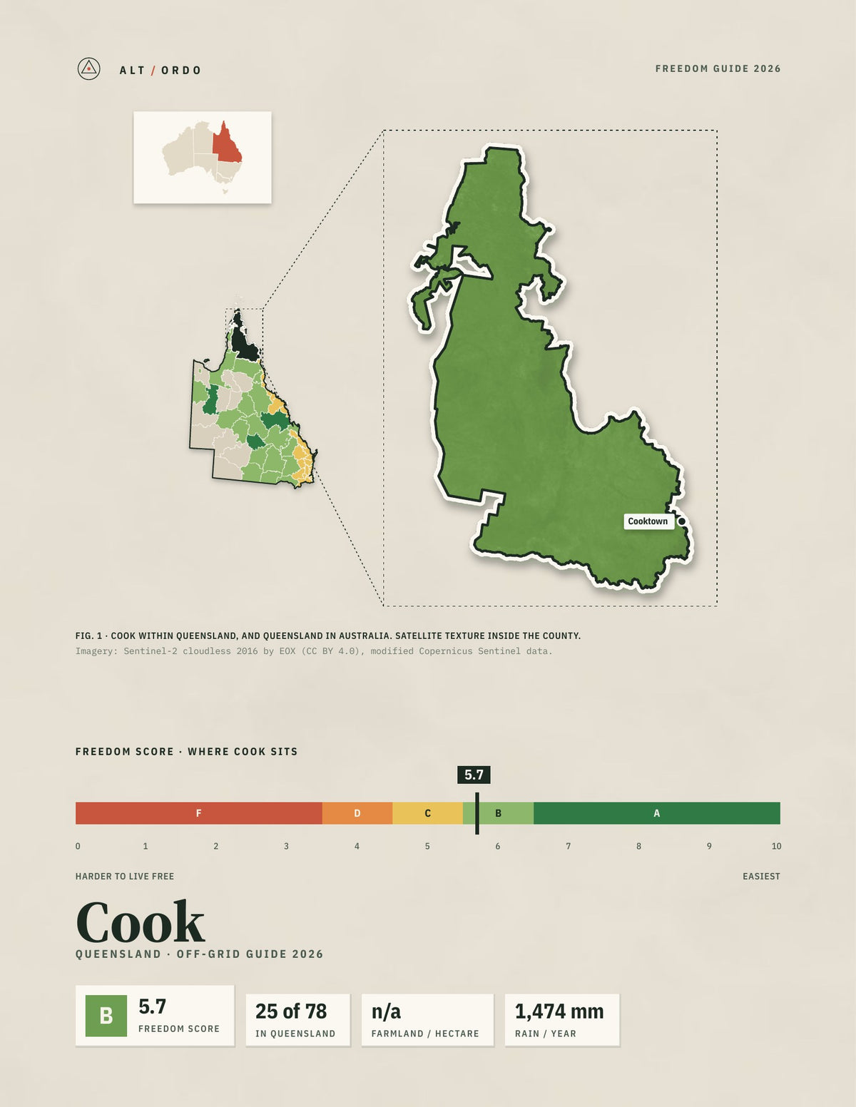 Cook, Queensland Off-Grid Guide 2026