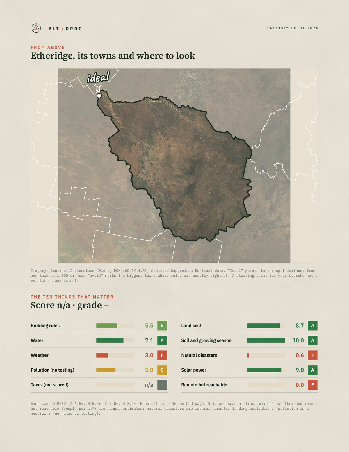 Etheridge, Queensland Off-Grid Guide 2026 from above