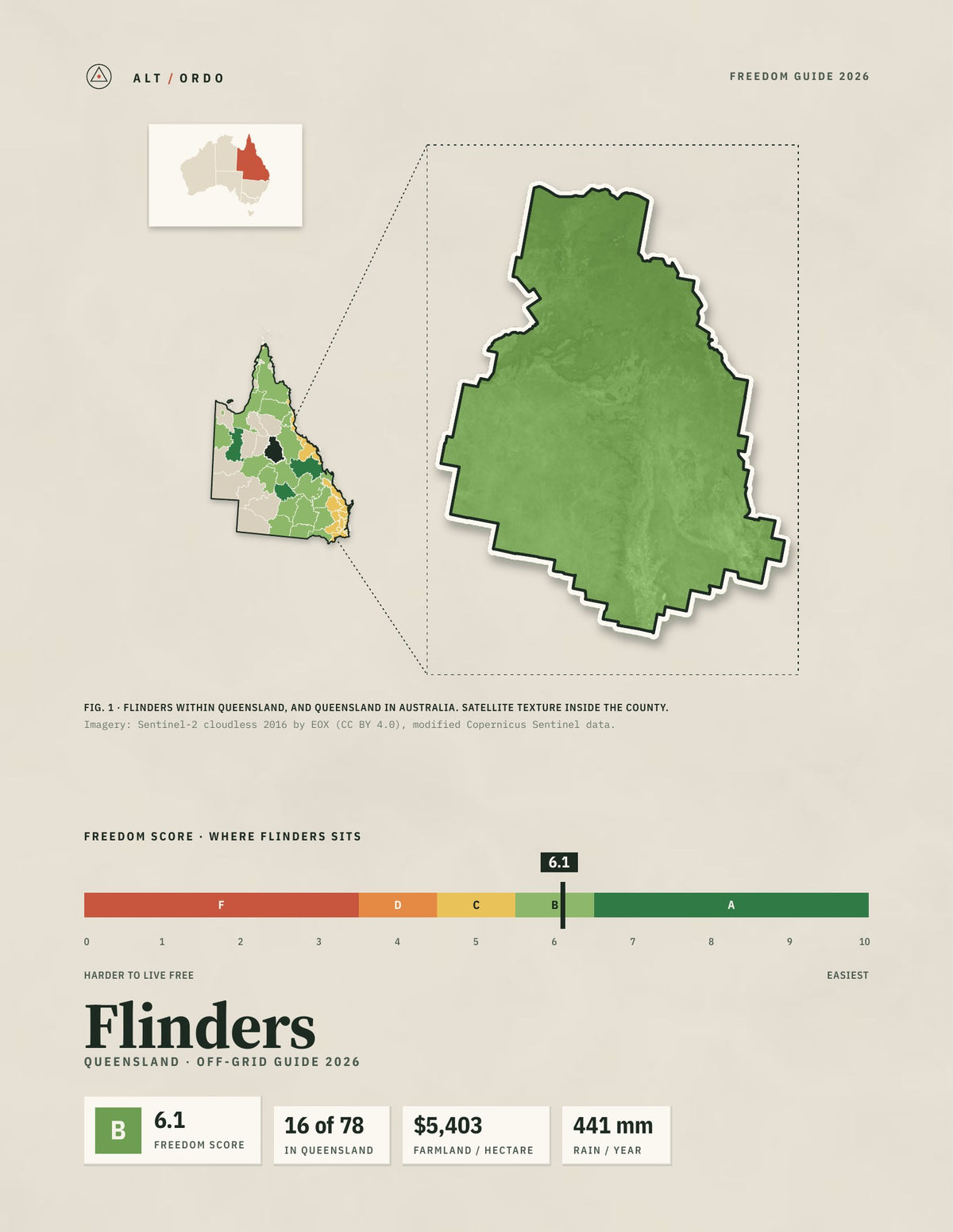 Flinders, Queensland Off-Grid Guide 2026
